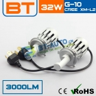 Car LED Headlight