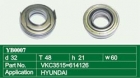 Clutch Release Bearing