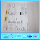 Apparel Packaging