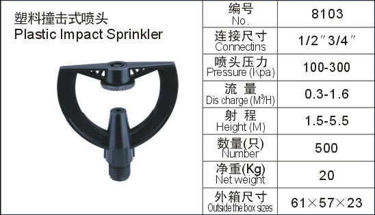 Nozzle Sprinkler