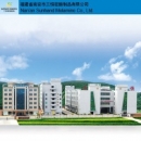 Nanan Sunhand Melamine Co., Ltd.