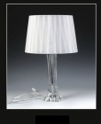 Table Lamps