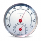 Household Thermometers