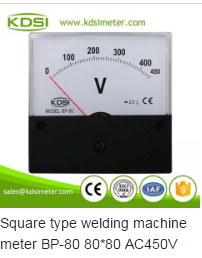 Voltage Meters