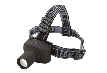 LED Headlamps