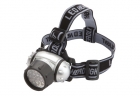 LED Headlamps