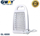 LED Emergency Lights