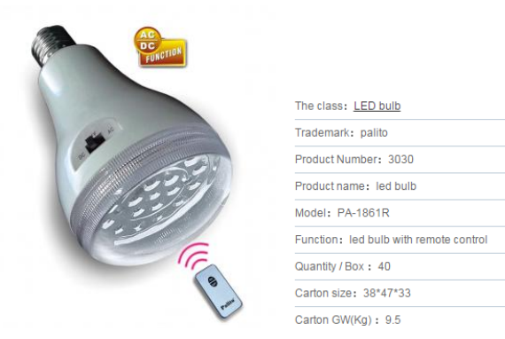 LED Bulb Lights