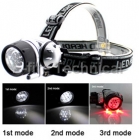 LED Headlamps