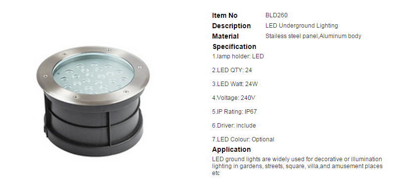 LED Underground Light