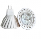 LED Spotlight