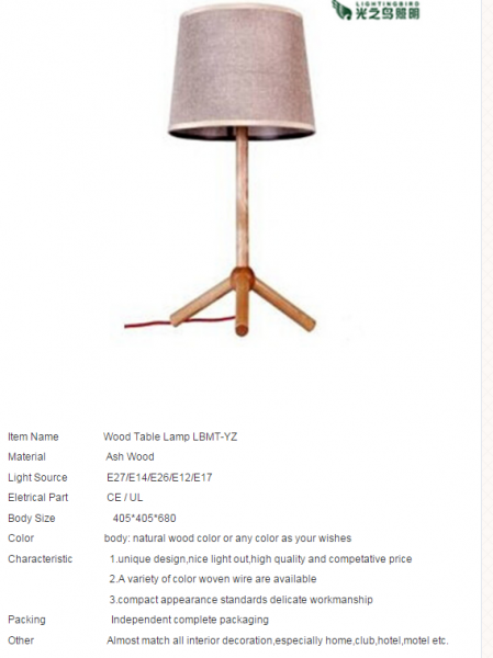 Table Lamps