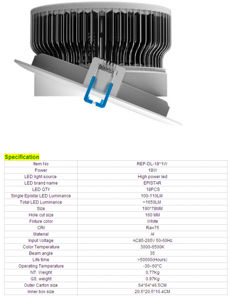 LED DownLighters