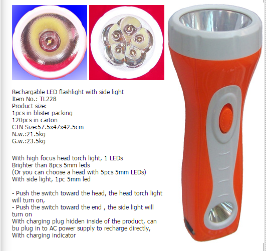 LED Handheld Flashlights