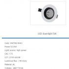 LED DownLighters