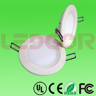 LED Ceiling Lamps