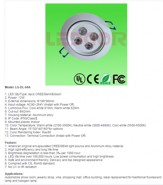 LED DownLighters