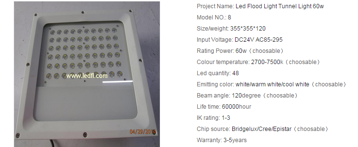 LED Tunnel Light