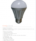 LED Bulb Lights