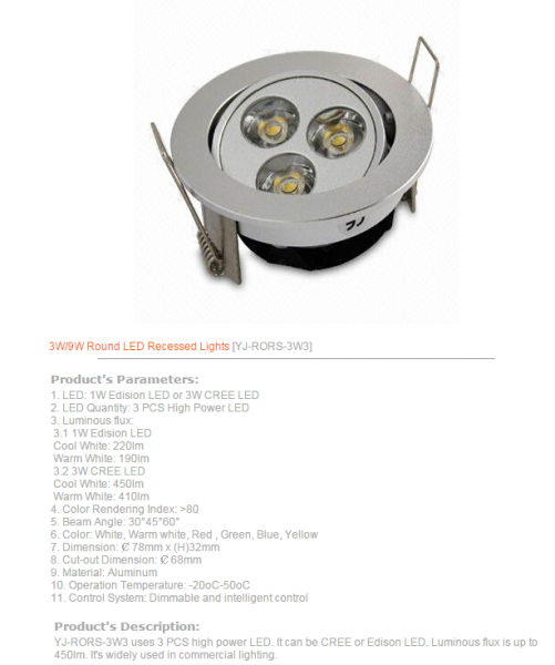 LED DownLighters