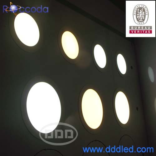 LED Panel Light