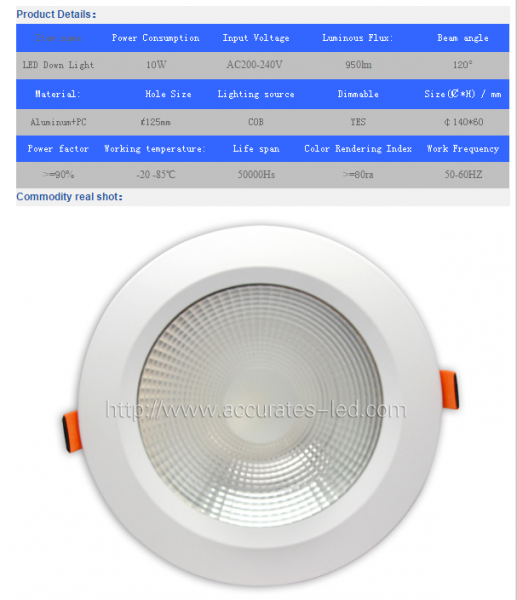 LED DownLighters