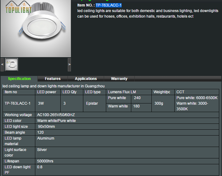 LED DownLighters