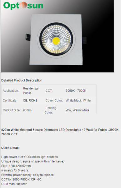 LED DownLighters