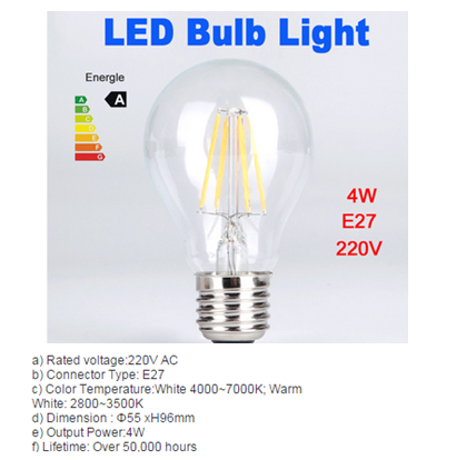 LED Bulb Lights