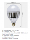 LED Bulb Lights